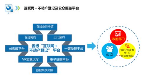 區(qū)塊鏈技術(shù)賦能民生服務(wù)與企業(yè)創(chuàng)新——數(shù)字文化創(chuàng)意內(nèi)容應(yīng)用服務(wù)加速落地